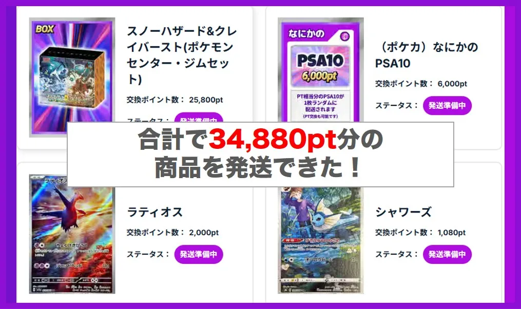 10,000ptで合計34,880pt分発送できた