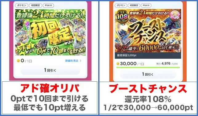 アイリストレカの初回限定ガチャ