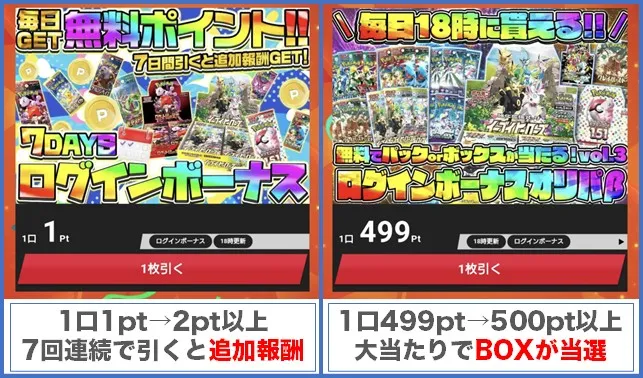 エクストレカのログインボーナスオリパ2種類