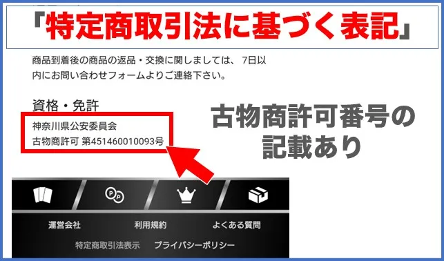 エクストレカ 特定商取引法に基づく表記