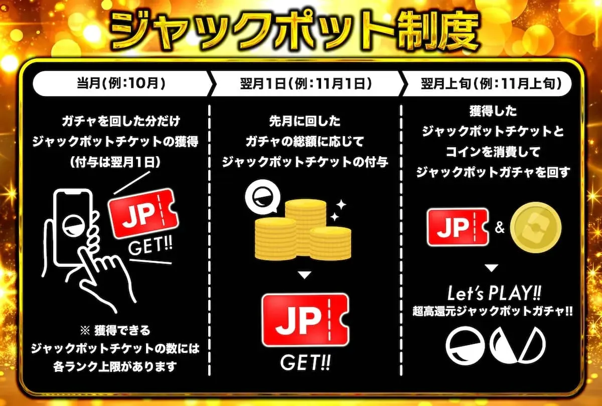オリパワンのジャックポット制度の解説