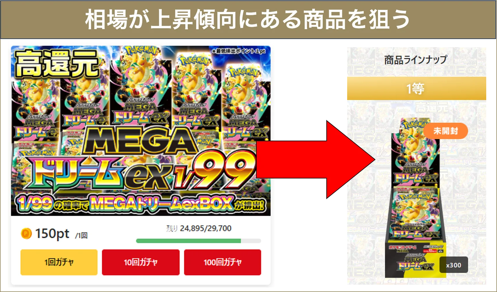 ポケットクロス狙い目相場が上昇傾向