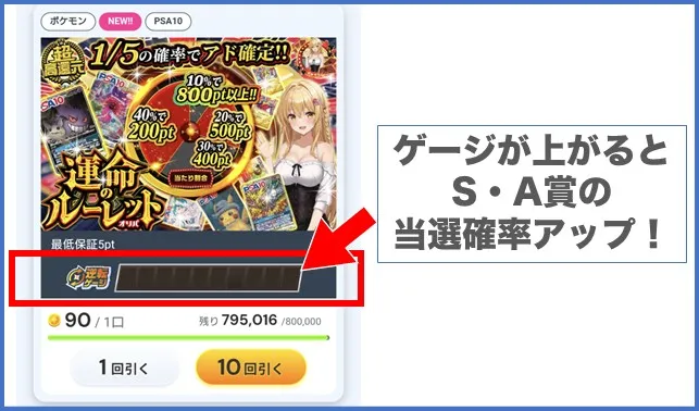 アイリストレカ逆転ゲージ