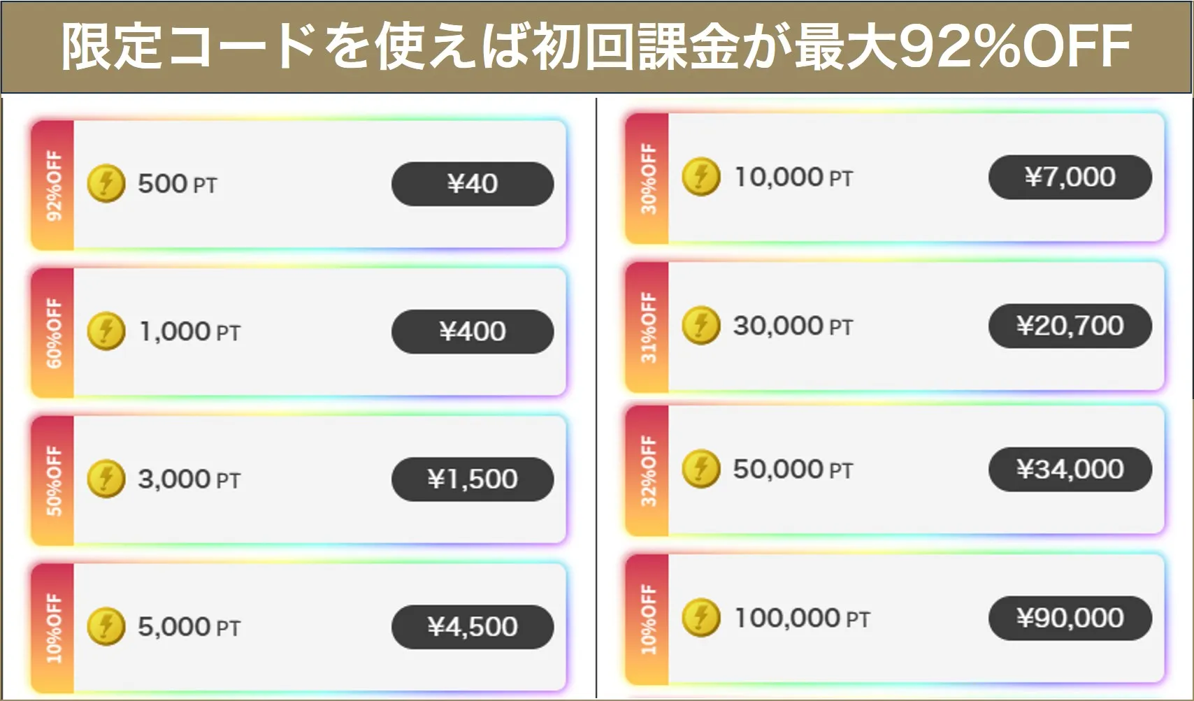 DOPAオリパ限定クーポン