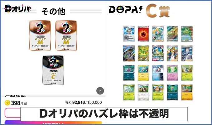 Dオリパのハズレ枠は不透明