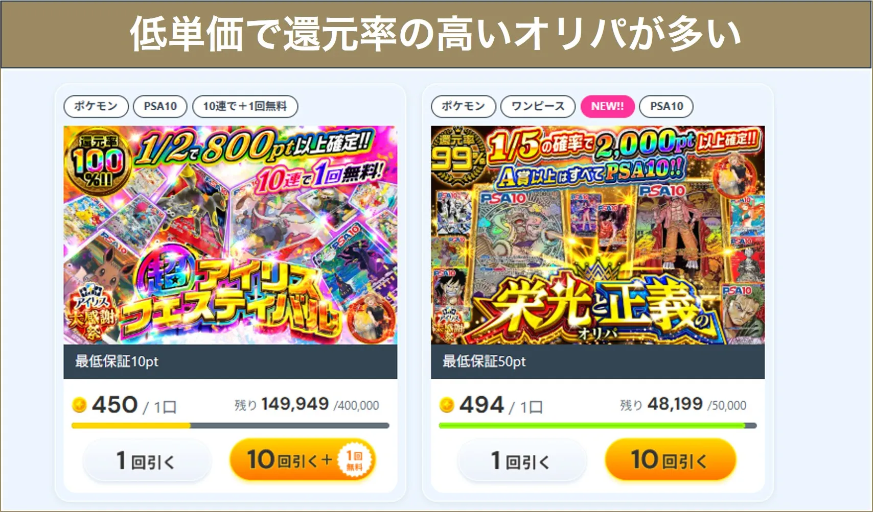 アイリストレカのオリパの特徴