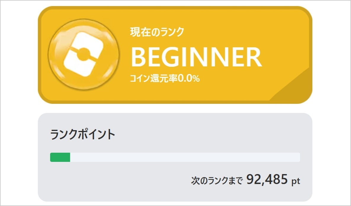 ランク昇格ゲージ