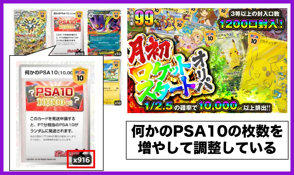 何かのPSA10枚数増やす