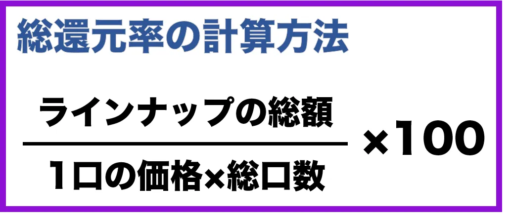総還元率の計算方法