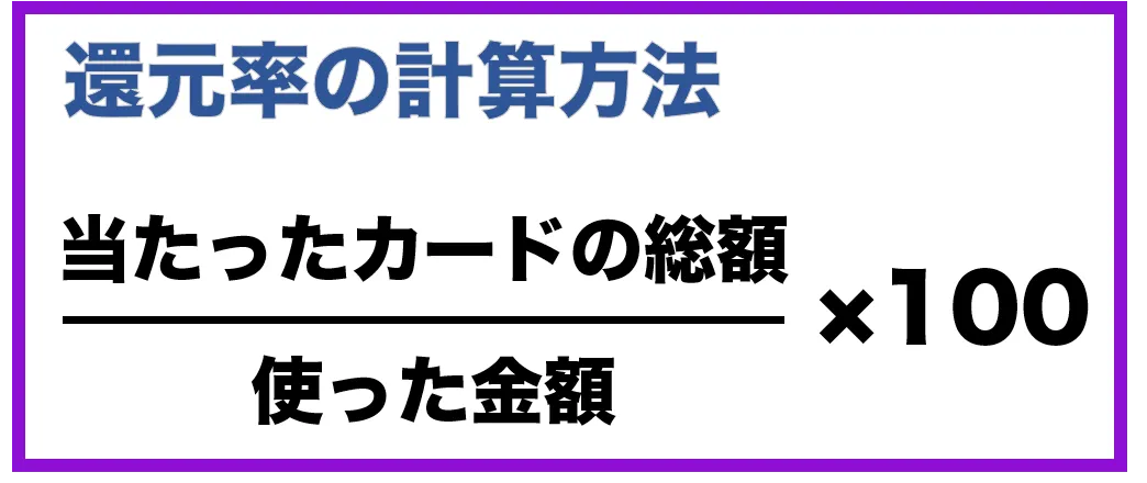 還元率の計算方法