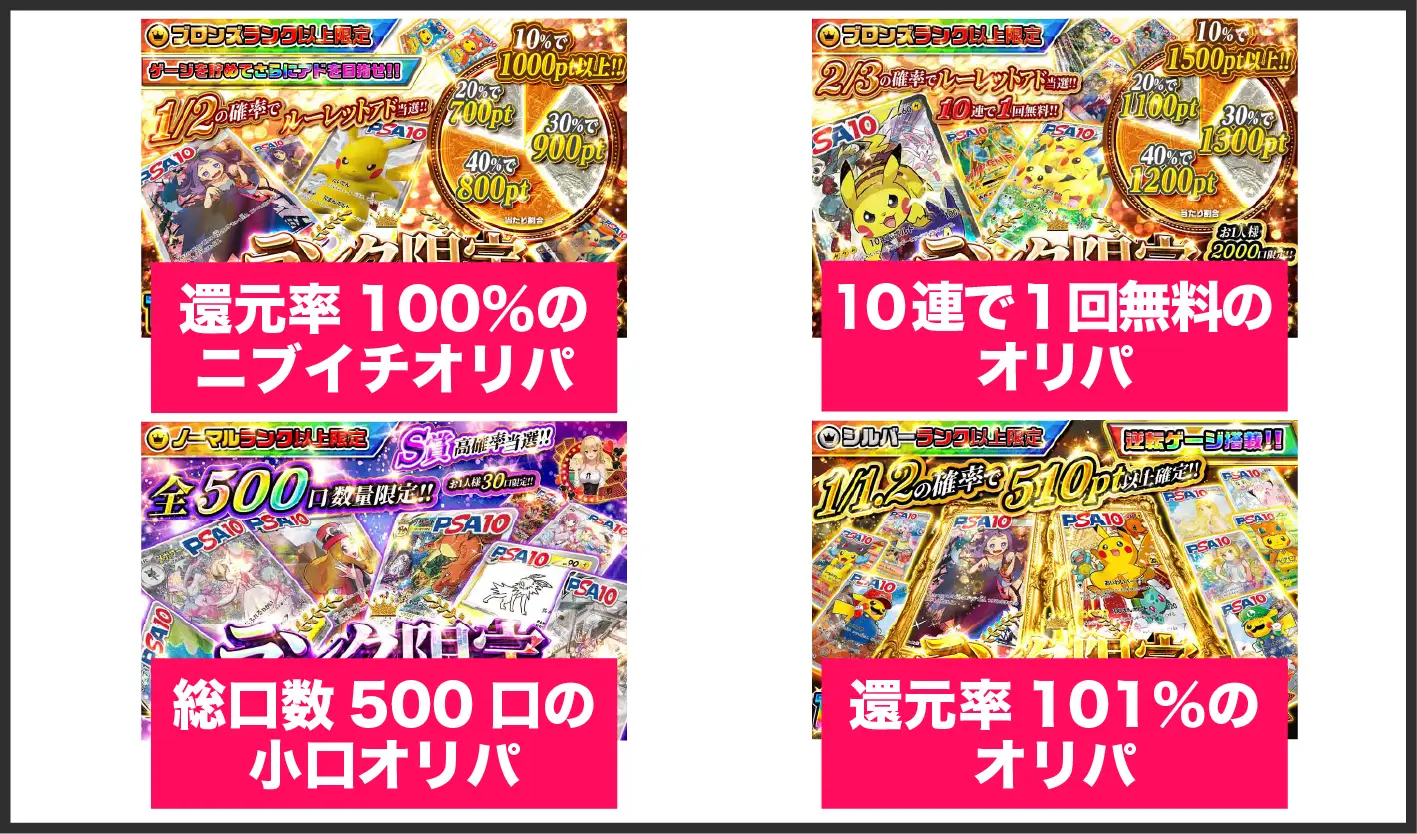 アイリストレカ-ランク限定ガチャの例