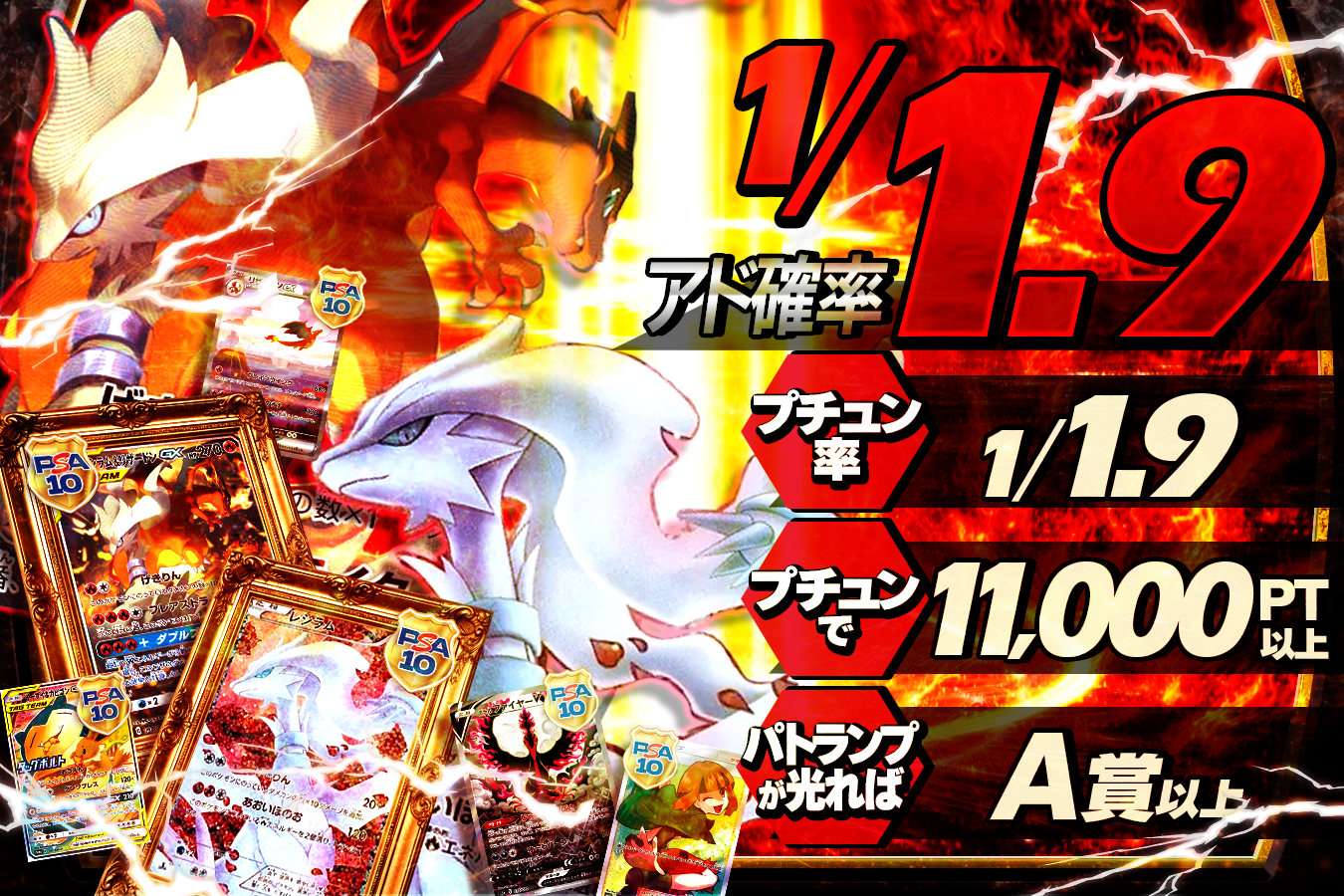 1.9でアドのニブイチガチャ