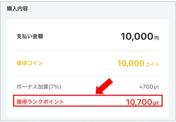 オリパワン 10000コインを通常価格で銀行かコンビニで支払う