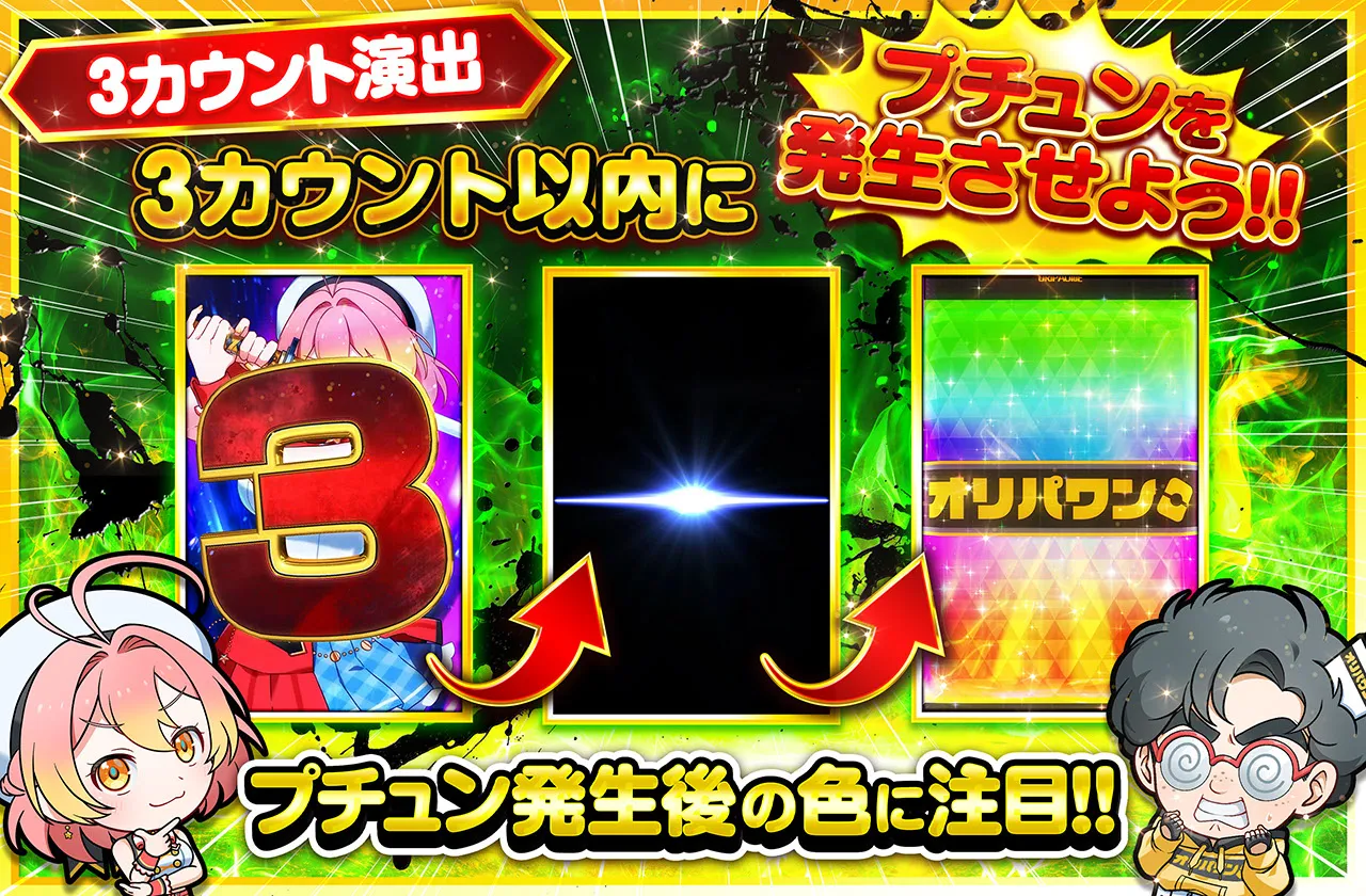 3カウント演出 解説バナー