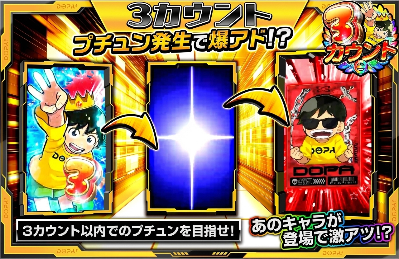 3カウント演出解説バナー