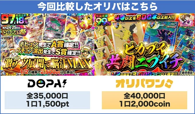 DOPA・オリパワンPSA10種類数比較