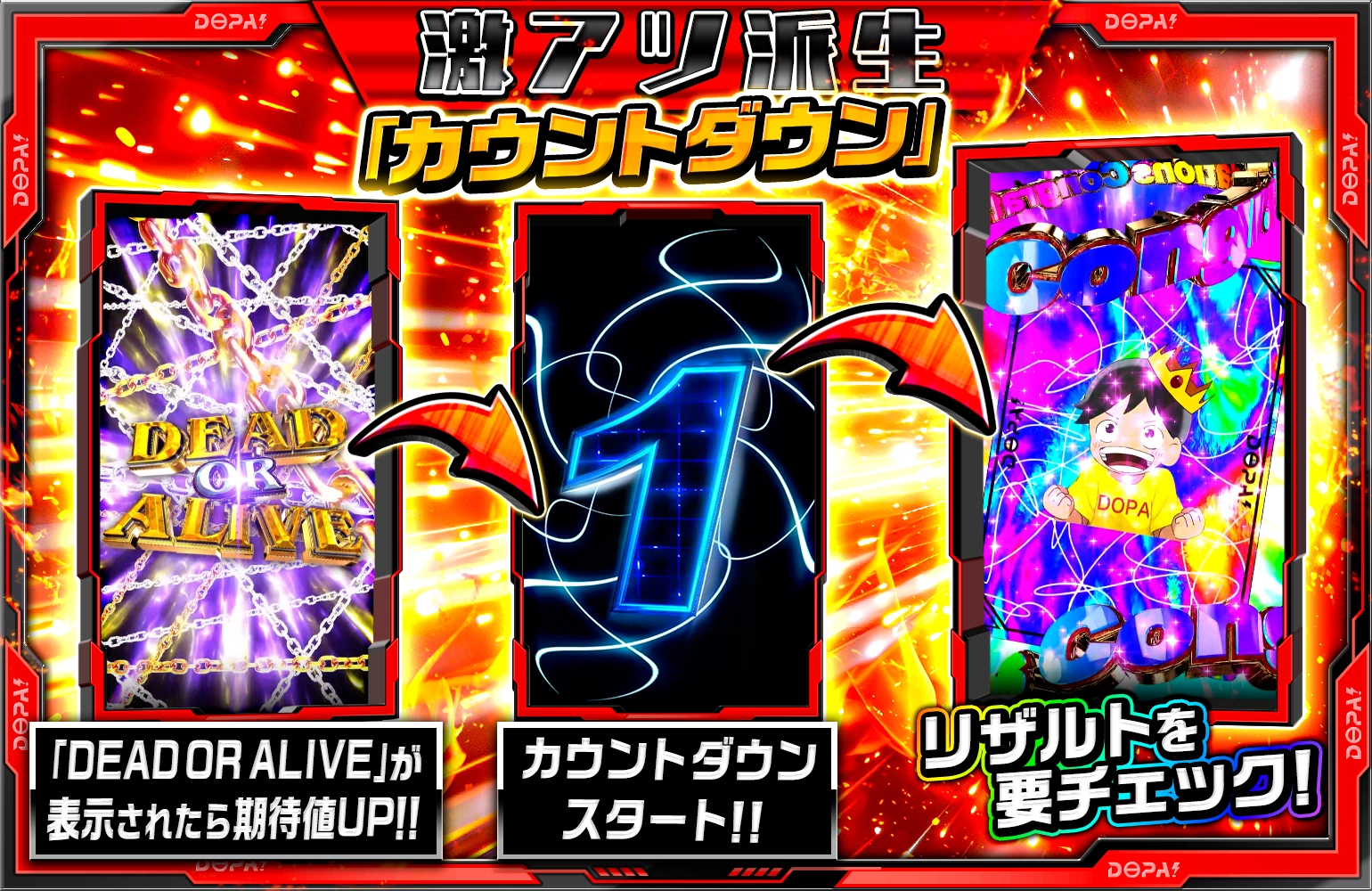 バトル演出激アツ派生解説バナー