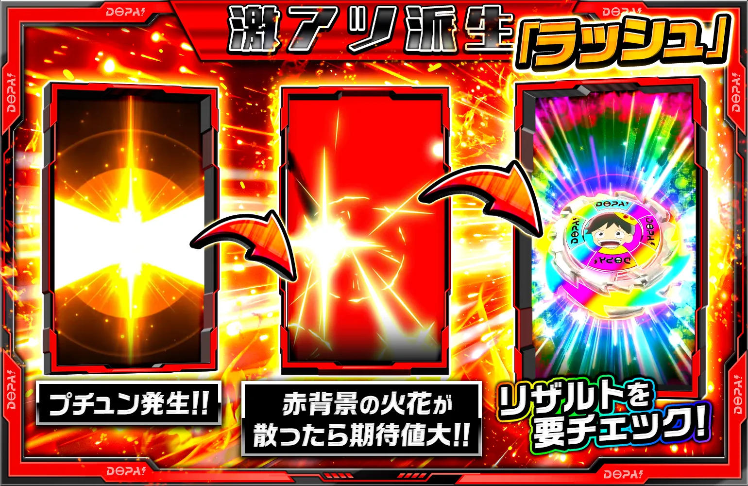 DOPA!!ブレード激アツ派生解説バナー