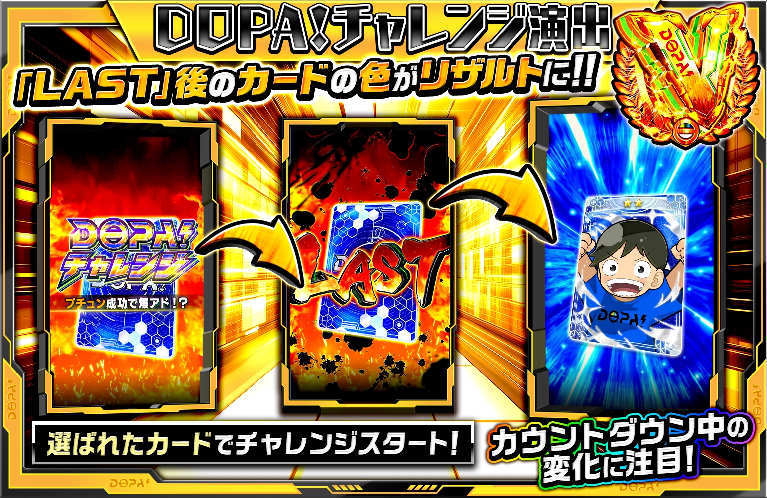 DOPA!チャレンジ演出解説バナー