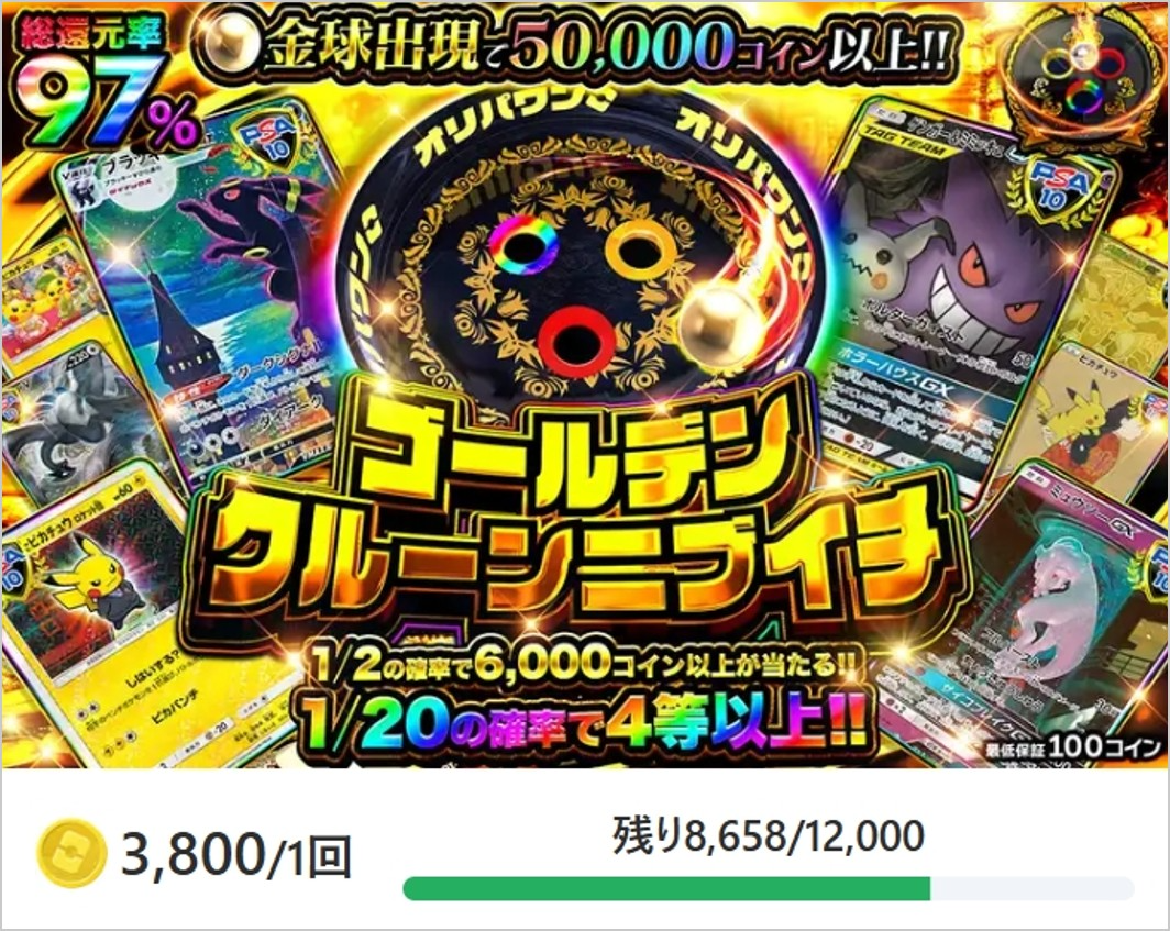 アド率の高いニブイチ