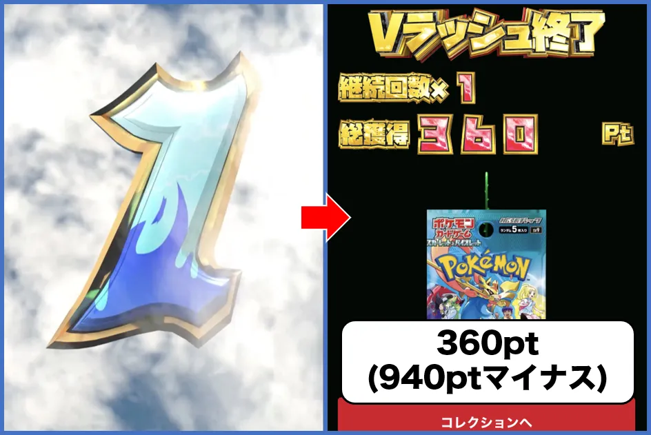 エクストレカ-ゴッドチャレンジVラッシュ結果