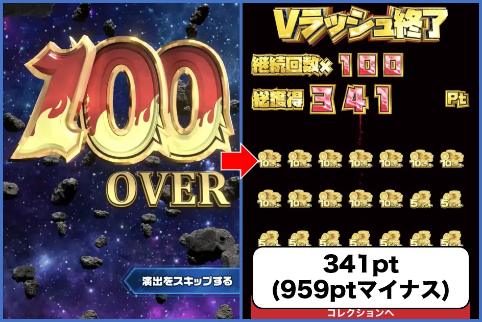 エクストレカ-ザクザクポイントVラッシュ結果