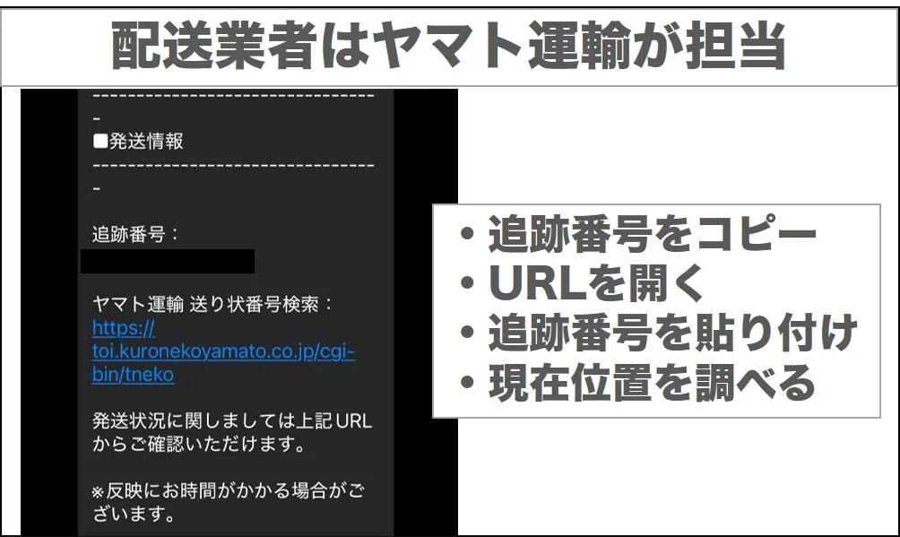 配送業者はヤマト運輸