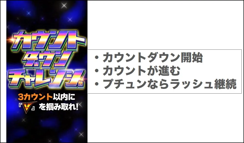 エクストレカカウントダウン演出