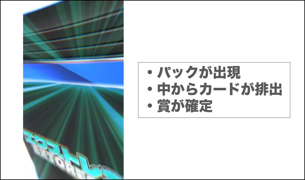 エクストレカパック演出