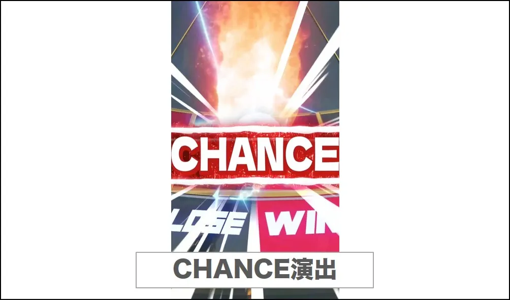 エクストレカルーレットCHANCE演出
