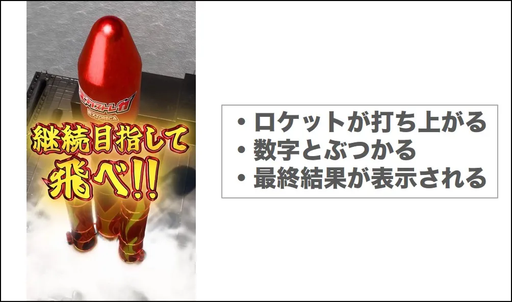 エクストレカロケット演出