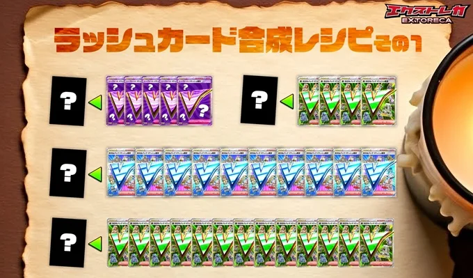 エクストレカ合成レシピ