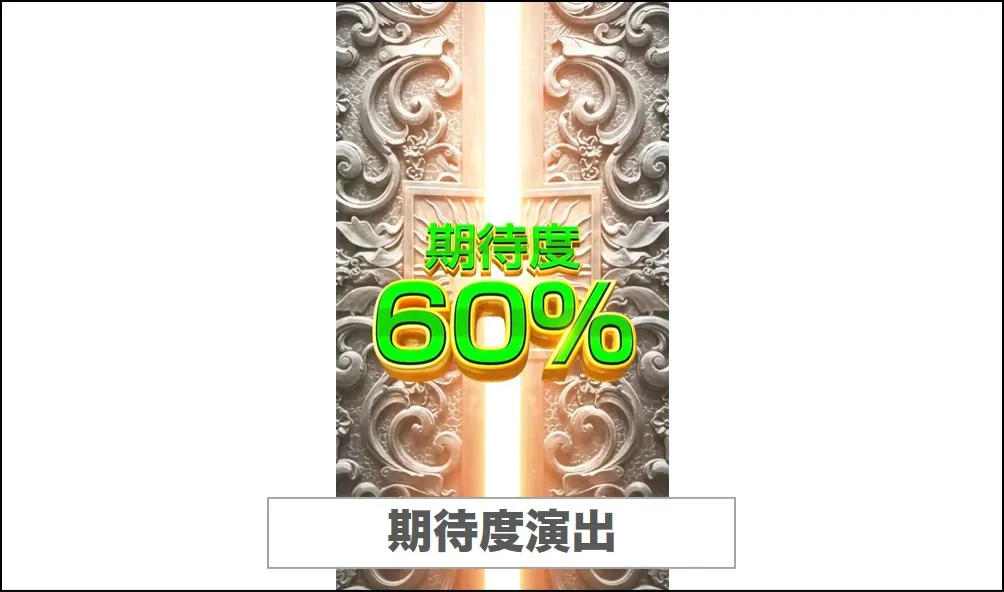 エクストレカ期待度演出