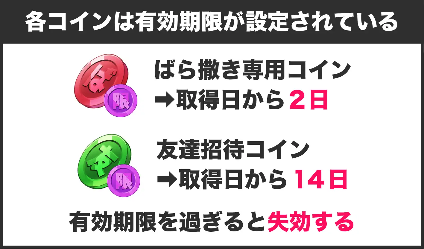 オリくじ-コインの有効期限内にばら撒きガチャを引く