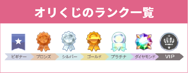 オリくじのランク一覧