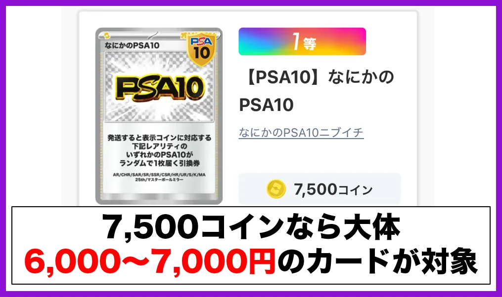 表記コインよりも安いカードが届く