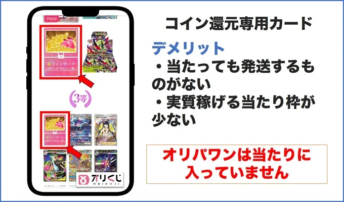 オリパワンには当たりにコインカードがない