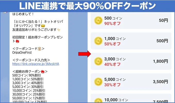 オリパワンクーポンコード