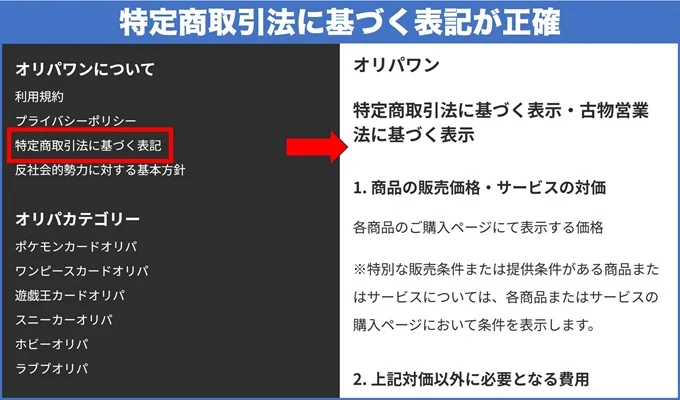 オリパワン特商法