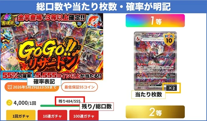 オリパワン確率表記