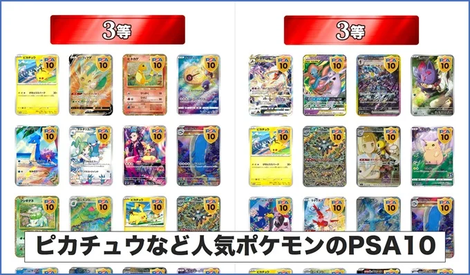 オリパワン稼げる理由3等も当たり