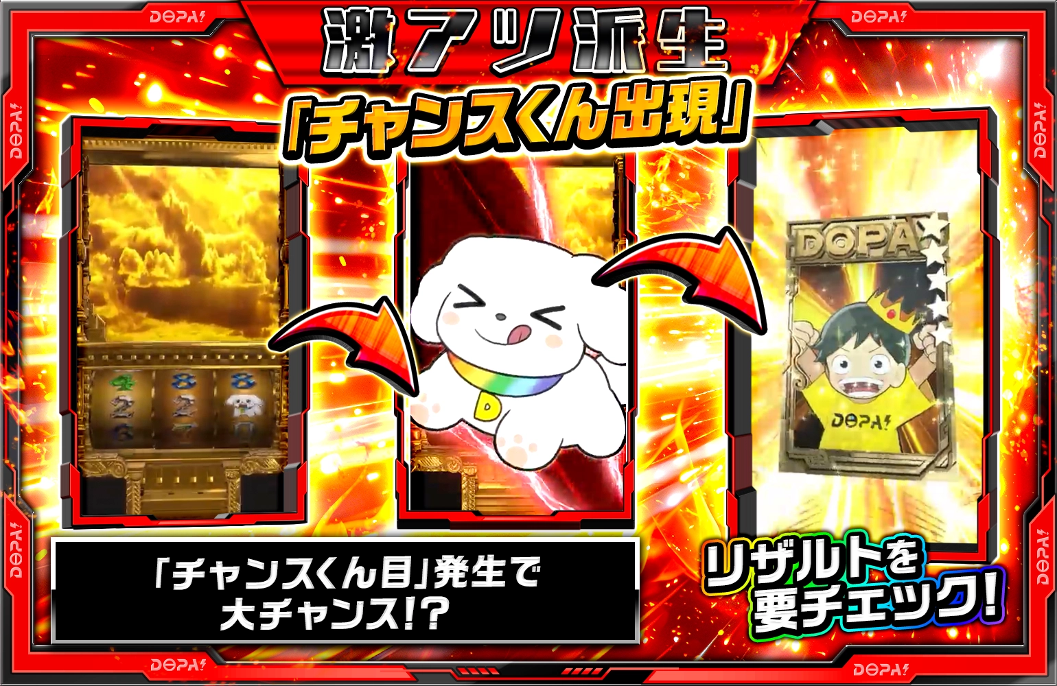 スロット演出激アツ派生解説バナー