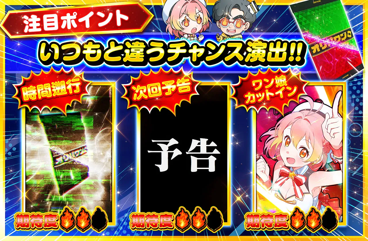 ステップアップ チャンス演出バナー2