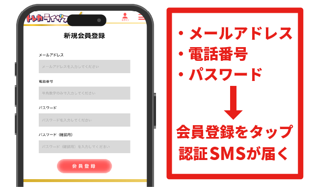 トレカライザス_登録方法②