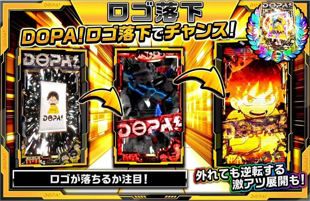 ロゴ落下解説バナー