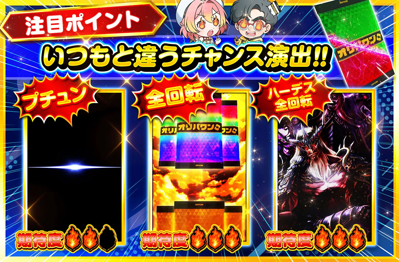 全回転 チャンス演出バナー