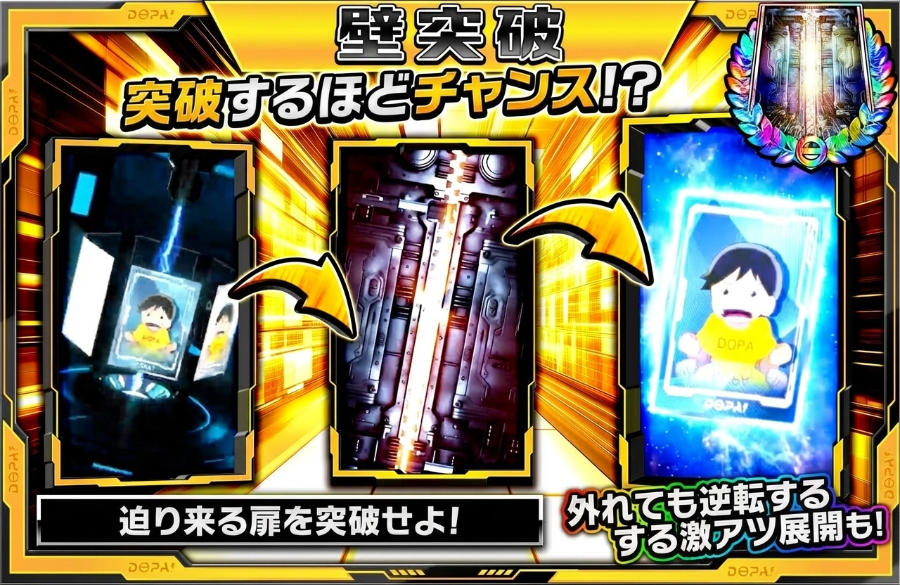 壁突破演出解説バナー