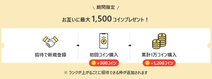 招待コード入力特典