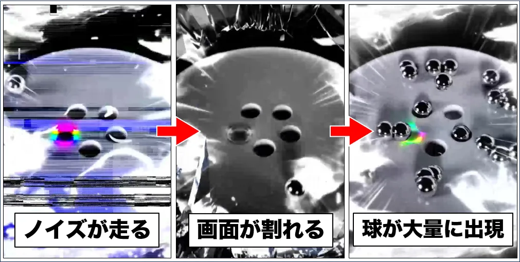 球が大量に出現する特殊演出は激アツ