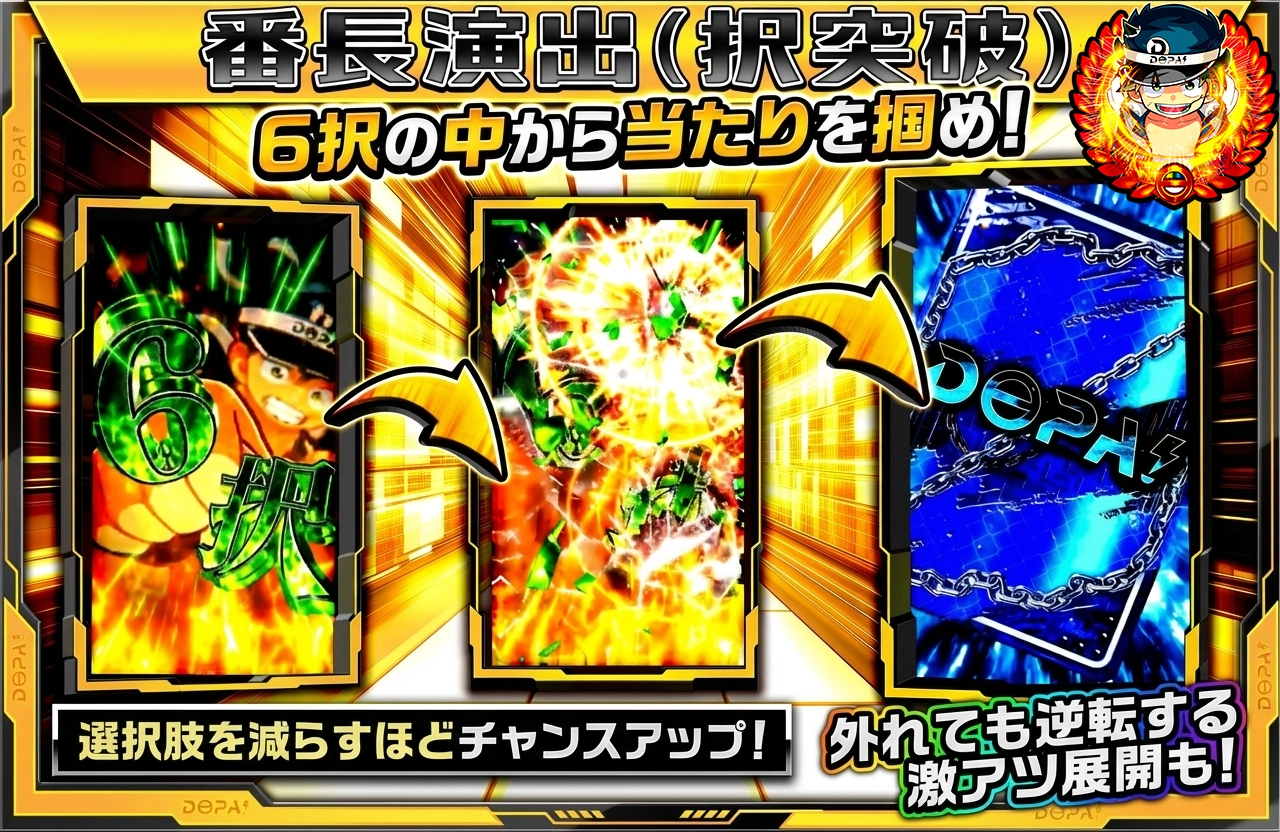 番長演出解説バナー